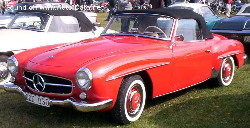 Mercedes-Benz SL 190 SL (105 Hp)1955 - 1963 thumbnail 7