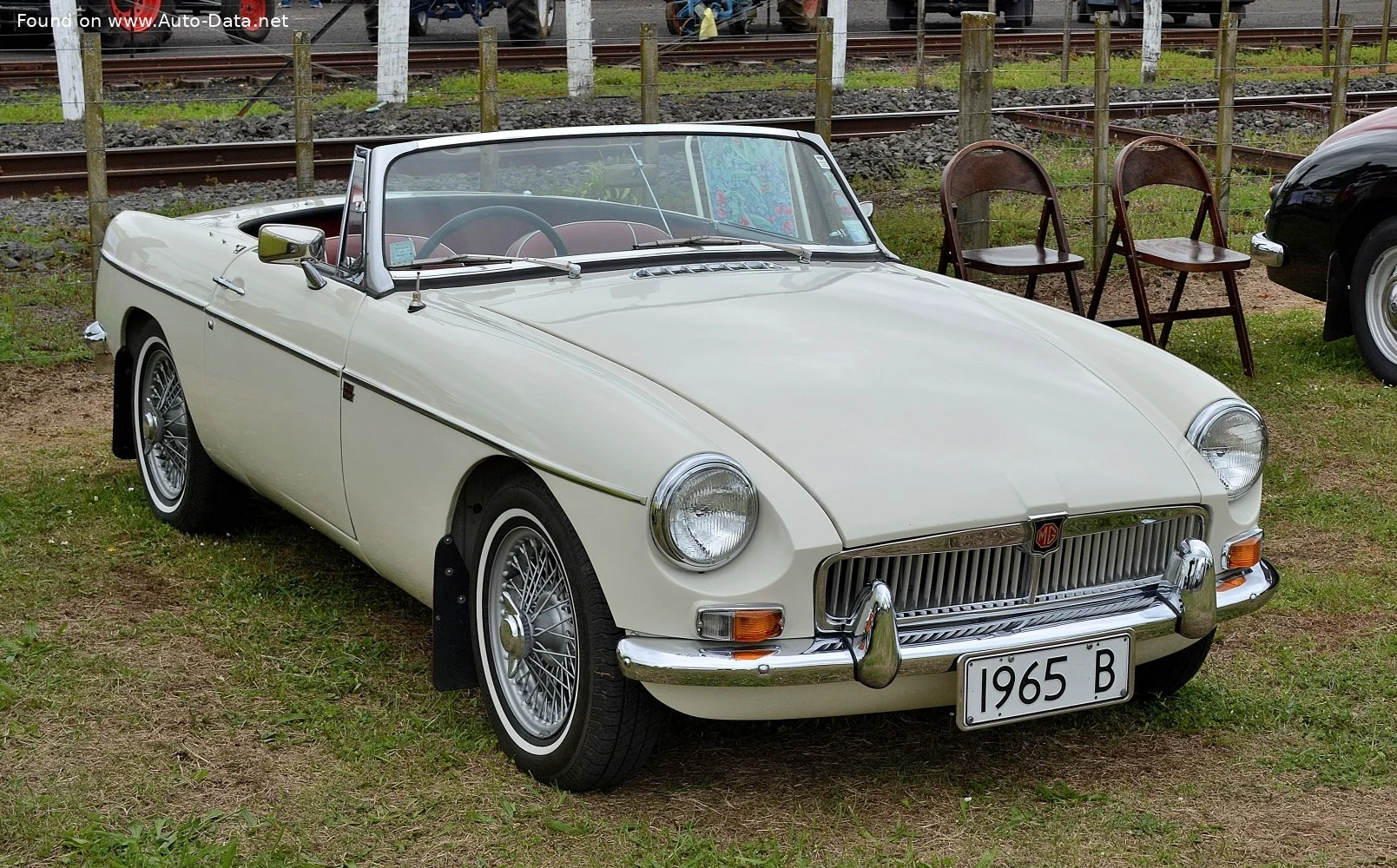 MG MGB modeli