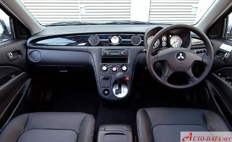 Mitsubishi Outlander 2.0 i 16V 4WD (136 Hp)2001 - 2006 thumbnail 13