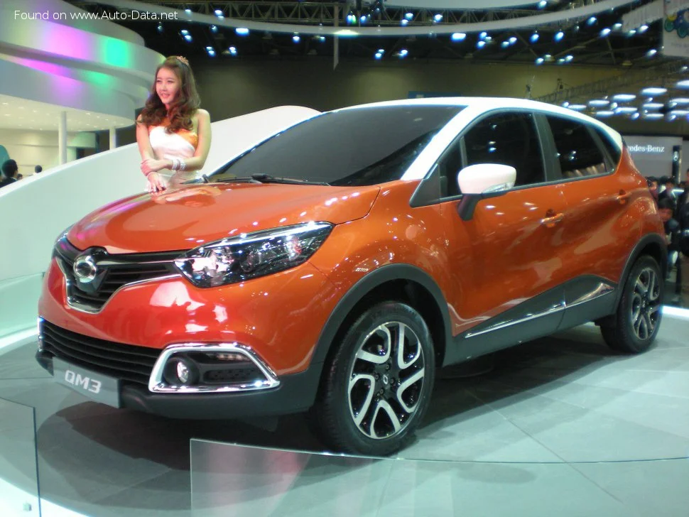 Renault Samsung QM3 1.5 dCi (90 Hp) Automatic2013 - - 1