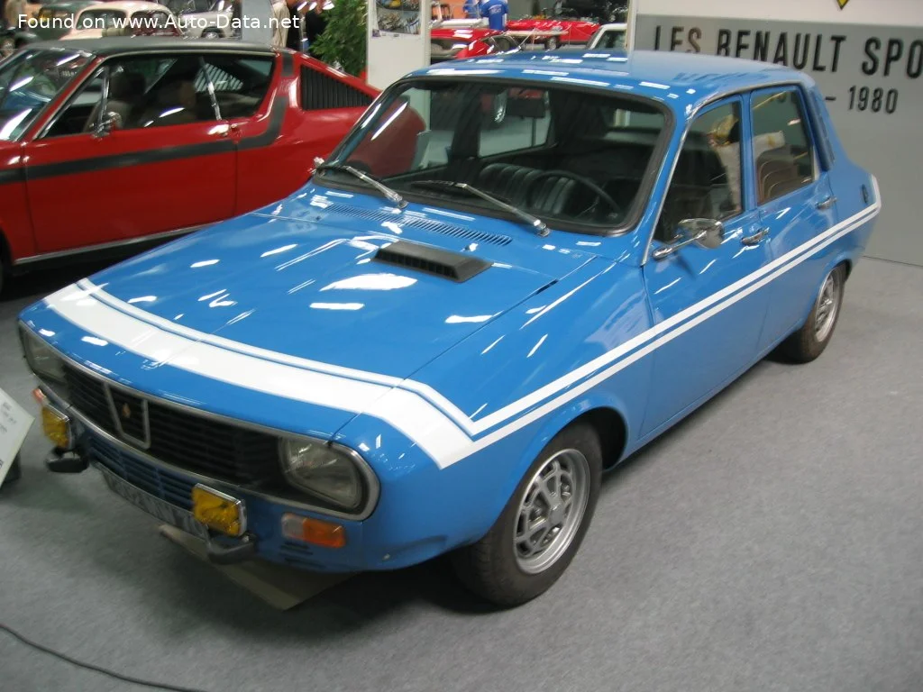 Renault 12 Renault 12