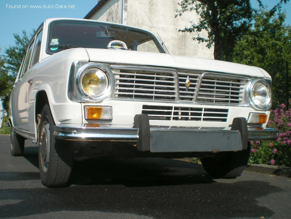 Renault 6 modeli