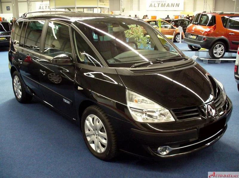 Renault Espace Renault Grand Espace IV (Phase II, 2006)