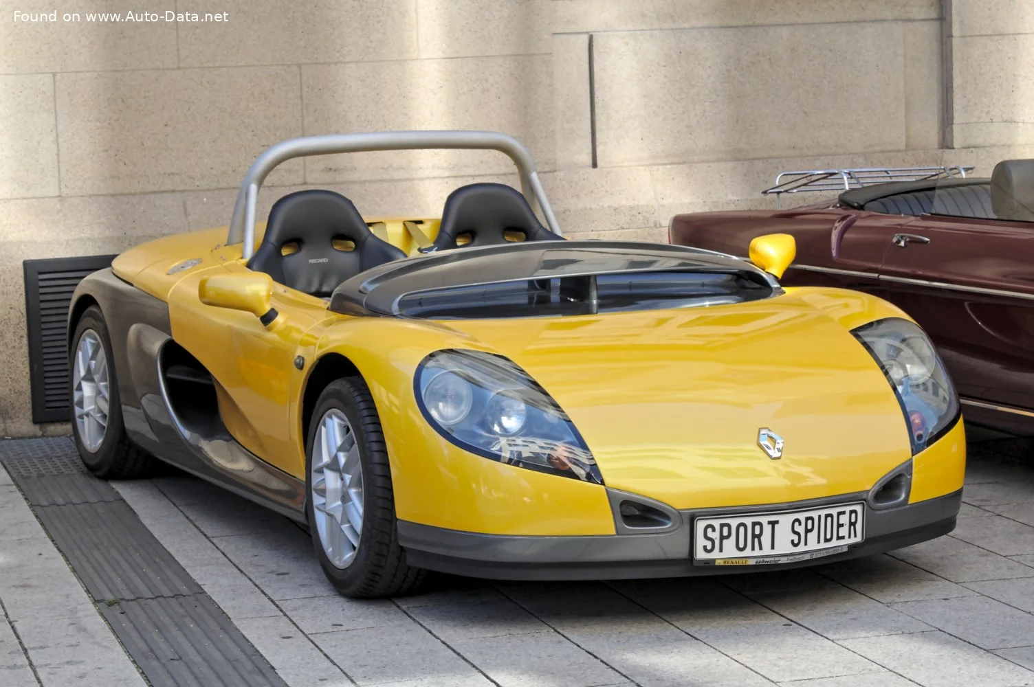 Renault Sport Spider modeli