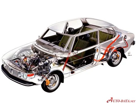 Saab 99 2.0 (107 Hp)1976 - 1978 thumbnail 13