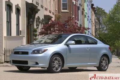 Scion tC Scion tC I