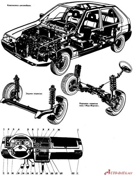 Skoda Favorit 1.3 135 (781) (58 Hp)1991 - 1994 thumbnail 10
