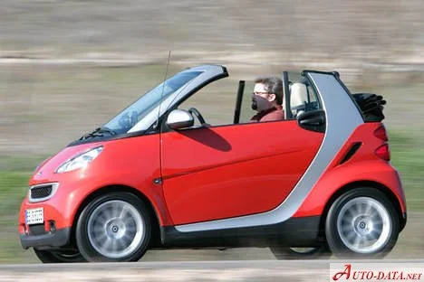 Smart Fortwo 0.8d (45 Hp)2007 - 2014 thumbnail 2