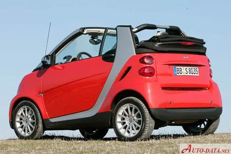 Smart Fortwo 0.8d (45 Hp)2007 - 2014 thumbnail 3