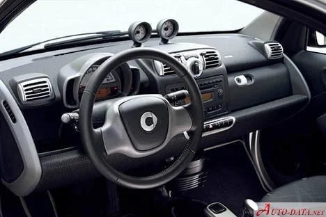 Smart Fortwo 0.8 cdi (45 Hp)2007 - 2009 thumbnail 4