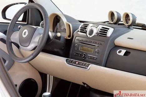 Smart Fortwo 0.8 cdi (45 Hp)2007 - 2009 thumbnail 5