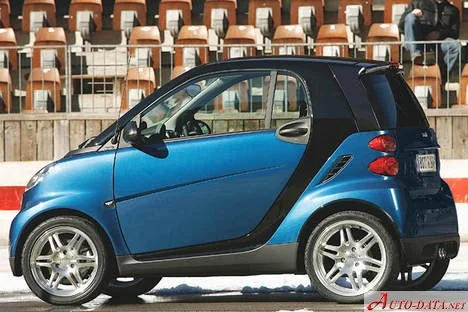 Smart Fortwo 0.8 cdi (45 Hp)2007 - 2009 thumbnail 8