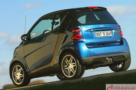 Smart Fortwo 0.8 cdi (45 Hp)2007 - 2009 thumbnail 9