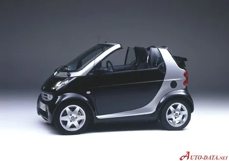 Smart Fortwo 0.7 i (50 Hp)1998 - 2007 - 1