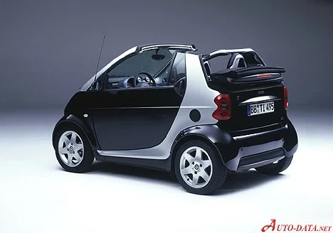 Smart Fortwo 0.7 i (50 Hp)1998 - 2007 thumbnail 2