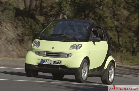 Smart Fortwo 0.7 i (50 Hp)1998 - 2007 thumbnail 3