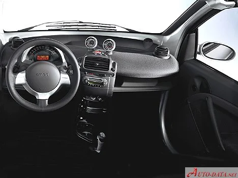 Smart Fortwo 0.7 i (50 Hp)1998 - 2007 thumbnail 4
