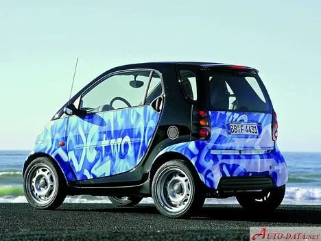 Smart Fortwo 0.6i (45 Hp)1998 - 2006 thumbnail 6