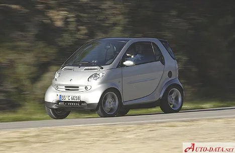 Smart Fortwo 0.6i (45 Hp)1998 - 2006 thumbnail 7