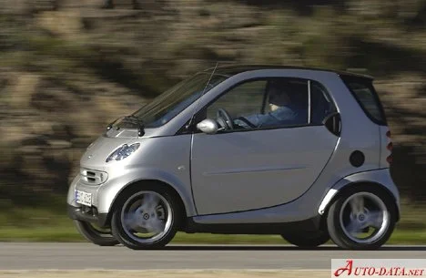 Smart Fortwo 0.6i (45 Hp)1998 - 2006 thumbnail 8