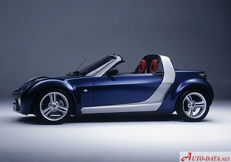 Smart Roadster 0.7i (101 Hp)2004 - 2005 thumbnail 12