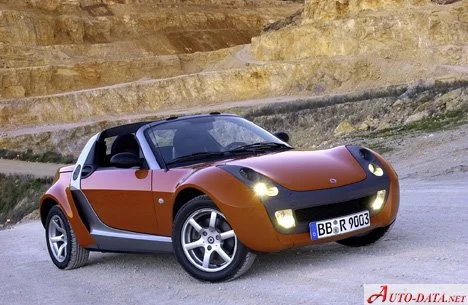 Smart Roadster 0.7i (101 Hp)2004 - 2005 thumbnail 10