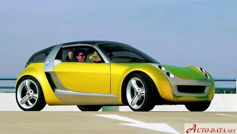 Smart Roadster 0.7 i (82 Hp)2002 - 2005 thumbnail 13