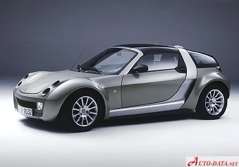 Smart Roadster 0.7 i (82 Hp)2002 - 2005 thumbnail 14