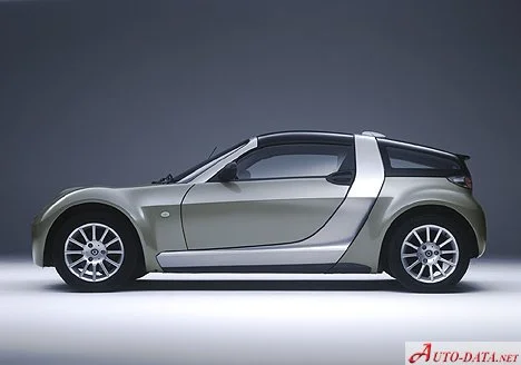 Smart Roadster 0.7 i (82 Hp)2002 - 2005 thumbnail 16