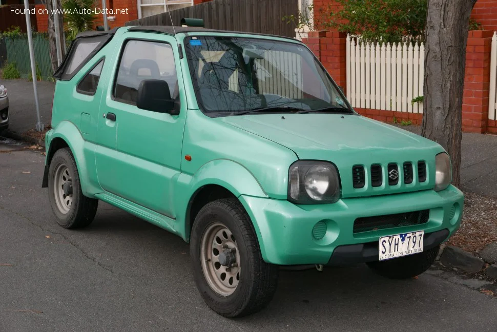 Suzuki Jimny Suzuki Jimny Cabrio III