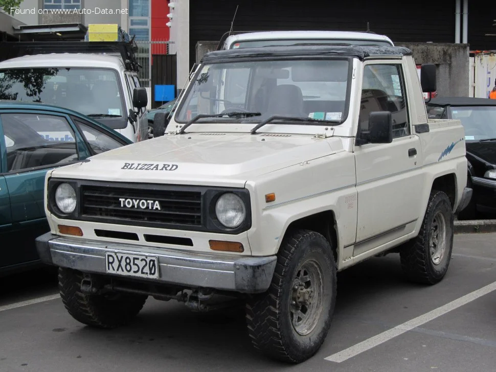 Toyota Blizzard 2.45 TD 4WD (85 Hp)1985 - 1994 - 1