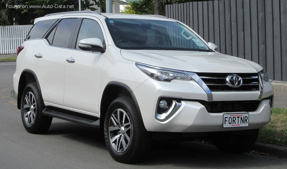 Toyota Fortuner Toyota Fortuner II