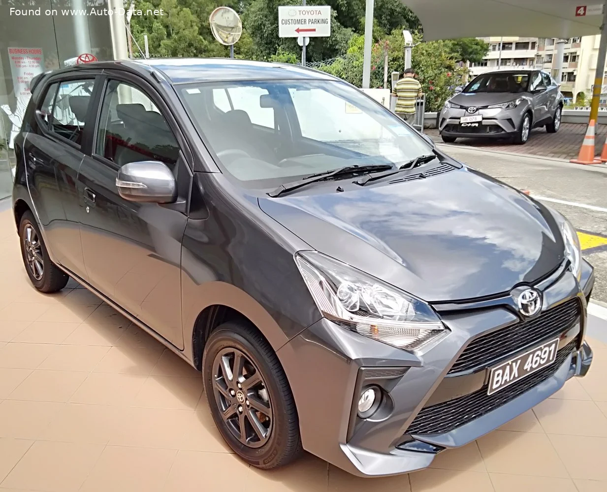 Toyota Wigo 1.0L (67 Hp) Automatic2020 - - 1