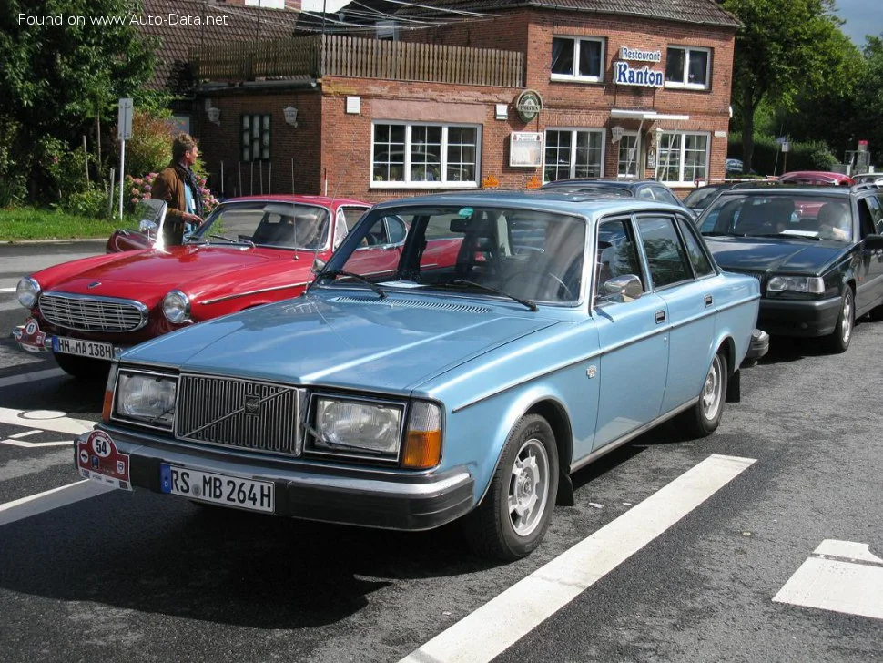 Volvo 260 Volvo 260 (P262,P264)